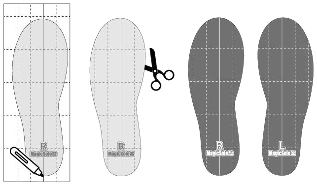 RとLのシンスキンを貼り付ける